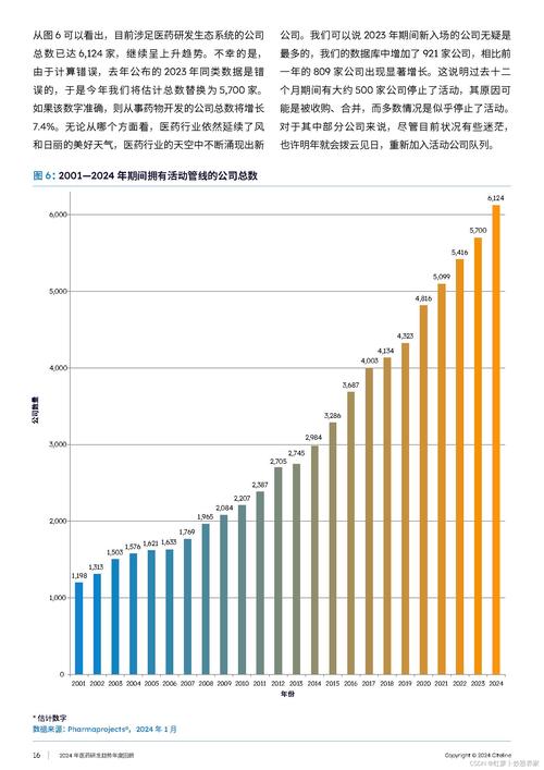 从“C”视角解读全球设计趋势 网站建设公司 从“C”视角解读全球设计趋势 从“C”视角解读全球设计趋势 网站建设公司