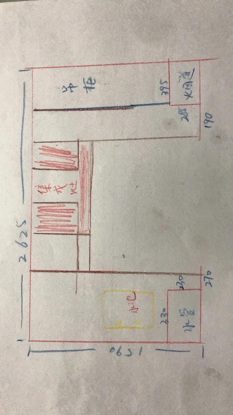 从手绘蓝图到现实呈现,介绍网站搭建的神奇旅程 SEO关键词 从手绘蓝图到现实呈现,介绍网站搭建的神奇旅程 从手绘蓝图到现实呈现,介绍网站搭建的神奇旅程 SEO关键词
