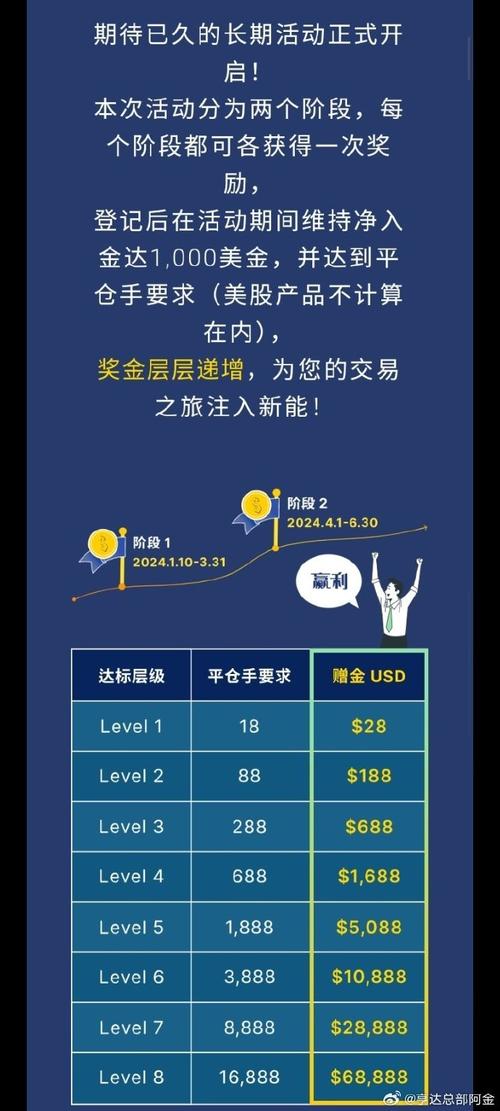 从零到一,如何成功创立一个网站 神马SEO 从零到一,如何成功创立一个网站 从零到一,如何成功创立一个网站 神马SEO