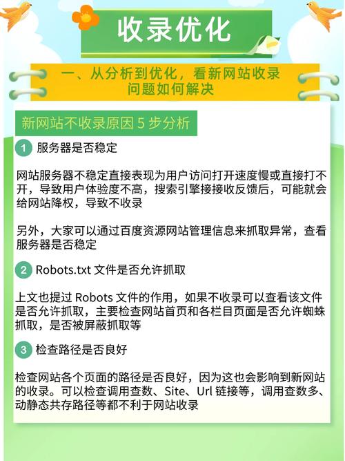 从零到一,海网站搭建教程全分析 百度SEO 从零到一,海网站搭建教程全分析 从零到一,海网站搭建教程全分析 百度SEO