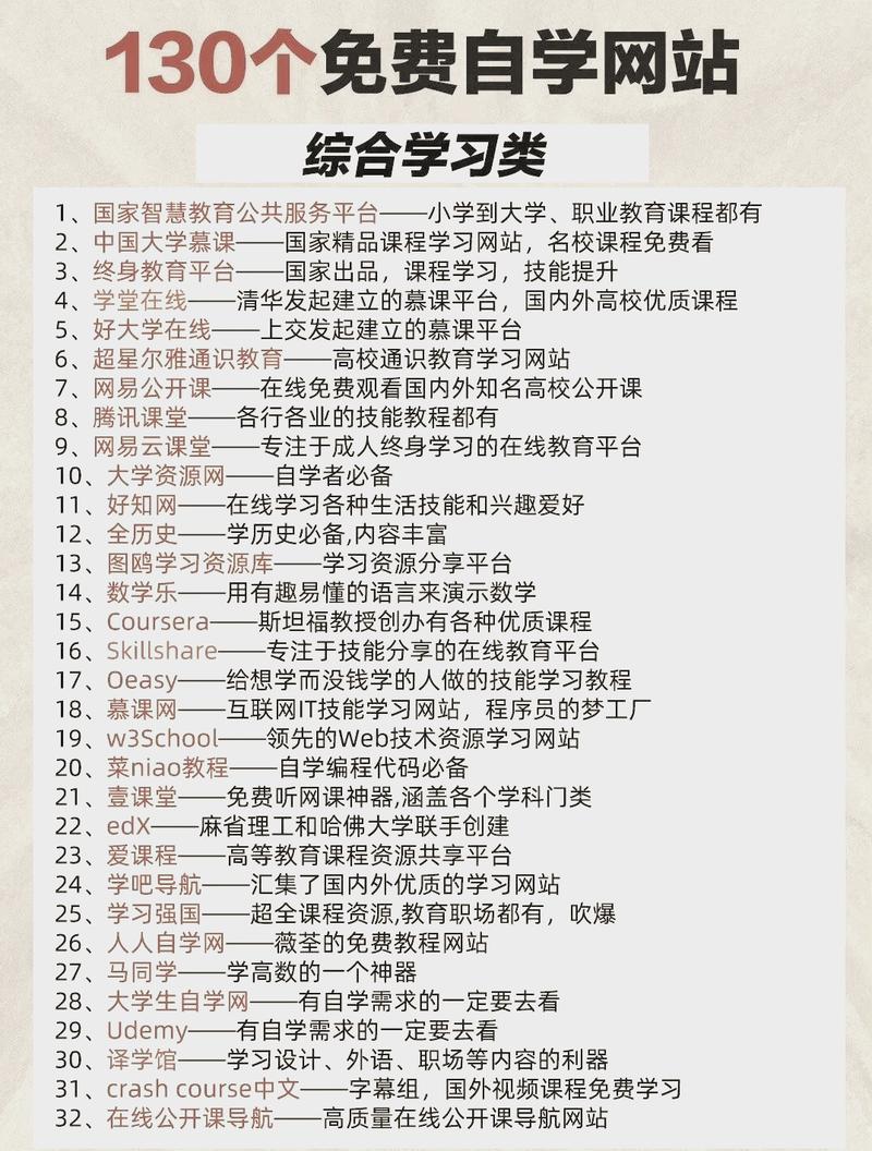 从零到一,慕课网网站搭建全攻略 必应SEO 从零到一,慕课网网站搭建全攻略 从零到一,慕课网网站搭建全攻略 必应SEO