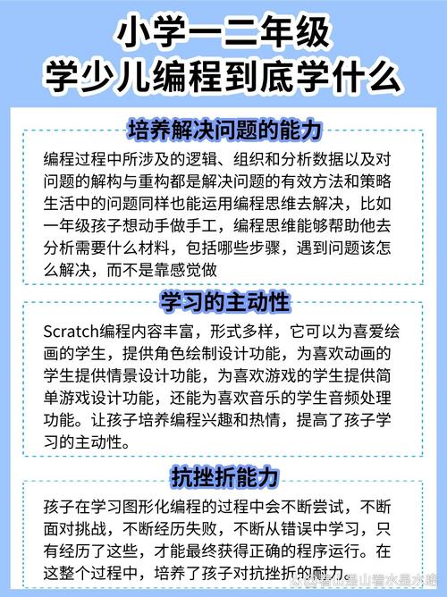 从零基础到开发,介绍编程入门之路 百度SEO 从零基础到开发,介绍编程入门之路 从零基础到开发,介绍编程入门之路 百度SEO