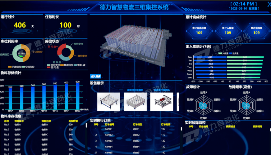 仓储小程序助力智慧物流发展,创新与效率的双重突破 搜狗SEO 仓储小程序助力智慧物流发展,创新与效率的双重突破 仓储小程序助力智慧物流发展,创新与效率的双重突破 搜狗SEO