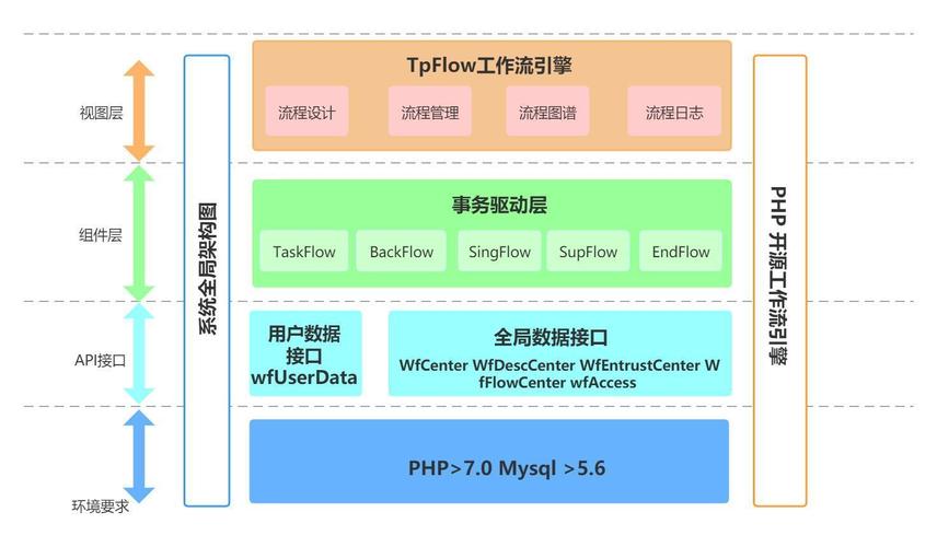 代表性程序代码,技术创新与产业发展的引擎 搜狗SEO 代表性程序代码,技术创新与产业发展的引擎 代表性程序代码,技术创新与产业发展的引擎 搜狗SEO