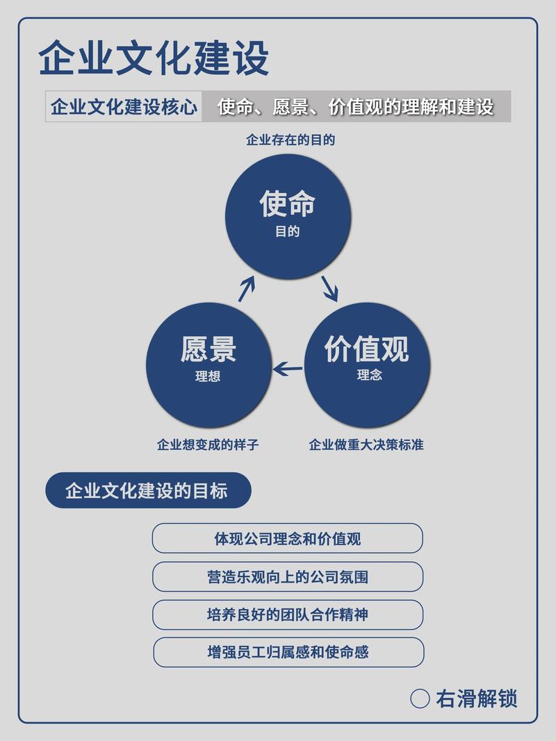 以人为本,创新驱动_XX企业文化的内涵与价值 百度SEO 以人为本,创新驱动_XX企业文化的内涵与价值 以人为本,创新驱动_XX企业文化的内涵与价值 百度SEO