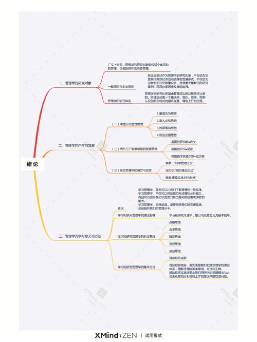 以用户需求为导向,构建高效的管理学网站 百度SEO 以用户需求为导向,构建高效的管理学网站 以用户需求为导向,构建高效的管理学网站 百度SEO