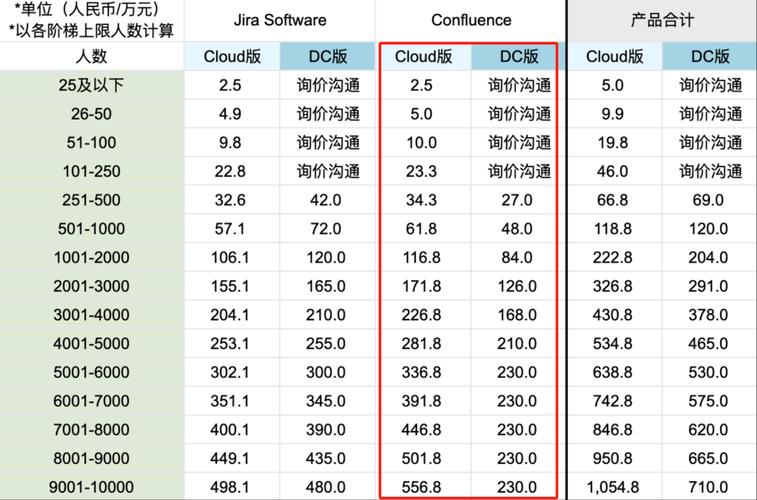 价格区别背后的真相,中英文网站价格分析 网站建设公司 价格区别背后的真相,中英文网站价格分析 价格区别背后的真相,中英文网站价格分析 网站建设公司