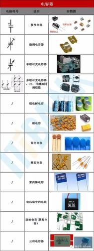 仿真二极管,介绍电子器件的神秘面纱 必应SEO 仿真二极管,介绍电子器件的神秘面纱 仿真二极管,介绍电子器件的神秘面纱 必应SEO