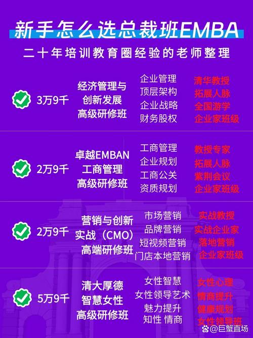 企业管理培训班,提升企业管理水平的有效途径 神马SEO 企业管理培训班,提升企业管理水平的有效途径 企业管理培训班,提升企业管理水平的有效途径 神马SEO