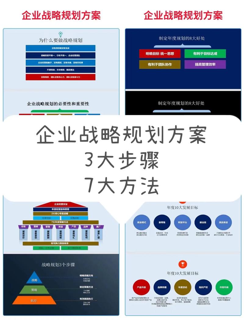 企业网站建设指南,打造高效营销平台的关键步骤 SEO关键词 企业网站建设指南,打造高效营销平台的关键步骤 企业网站建设指南,打造高效营销平台的关键步骤 SEO关键词