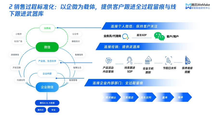 企业网站搭建,构建品牌新门户,开启数字化营销之旅 神马SEO 企业网站搭建,构建品牌新门户,开启数字化营销之旅 企业网站搭建,构建品牌新门户,开启数字化营销之旅 神马SEO