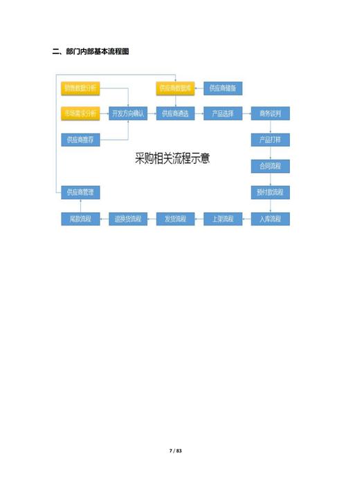企业网站流程图分析,打造高效网站运营的方法 百度SEO 企业网站流程图分析,打造高效网站运营的方法 企业网站流程图分析,打造高效网站运营的方法 百度SEO