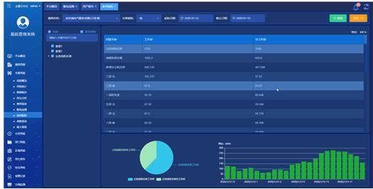 企业网站表设计,打造高效信息传递平台的关键 必应SEO 企业网站表设计,打造高效信息传递平台的关键 企业网站表设计,打造高效信息传递平台的关键 必应SEO