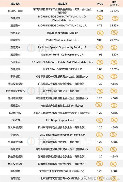 企业网站设计费用,投资与回报的平衡艺术 搜狗SEO 企业网站设计费用,投资与回报的平衡艺术 企业网站设计费用,投资与回报的平衡艺术 搜狗SEO