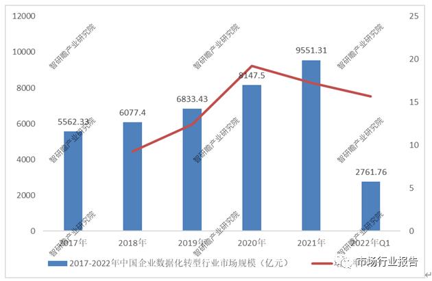 企业网站访问量,数字背后的商业价值分析 百度SEO 企业网站访问量,数字背后的商业价值分析 企业网站访问量,数字背后的商业价值分析 百度SEO