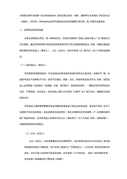 众筹网站设计,打造高效融资平台的秘密武器 SEO关键词 众筹网站设计,打造高效融资平台的秘密武器 众筹网站设计,打造高效融资平台的秘密武器 SEO关键词