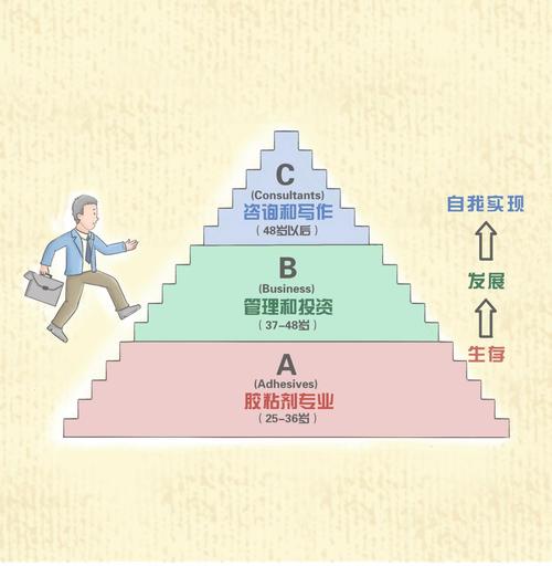 优化之路,迈向卓越的智慧之旅 百度SEO 优化之路,迈向卓越的智慧之旅 优化之路,迈向卓越的智慧之旅 百度SEO