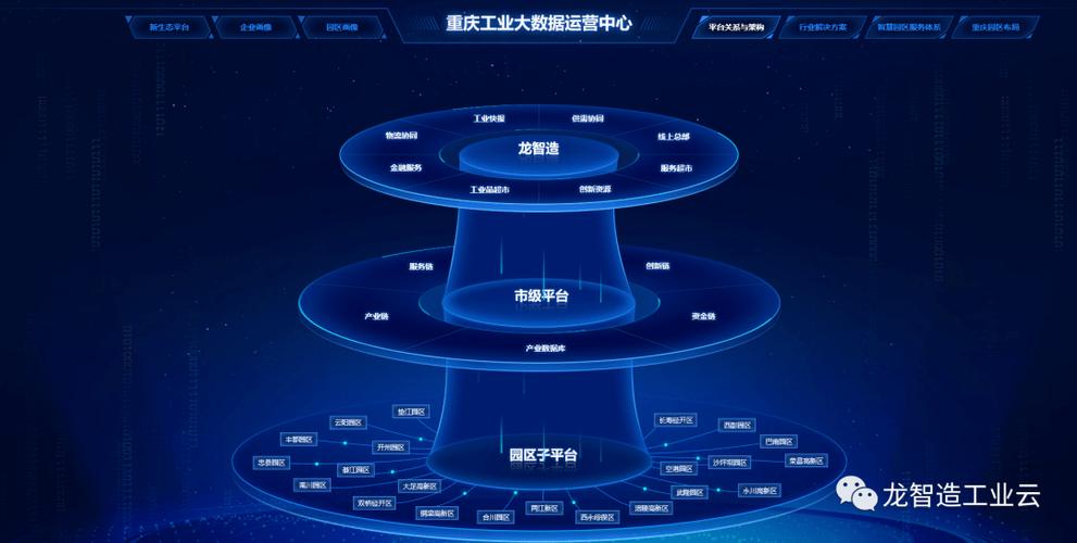 优帮云,打造高效便捷的网站制作平台,助力企业数字化转型 网站建设公司 优帮云,打造高效便捷的网站制作平台,助力企业数字化转型 优帮云,打造高效便捷的网站制作平台,助力企业数字化转型 网站建设公司