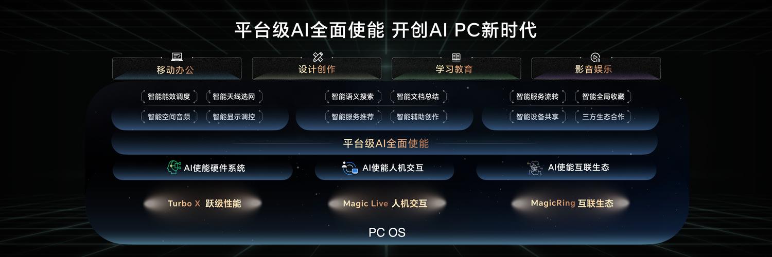 优惠券网站,您的省钱助手,购物新时代的智慧选择 网站建设公司 优惠券网站,您的省钱助手,购物新时代的智慧选择 优惠券网站,您的省钱助手,购物新时代的智慧选择 网站建设公司