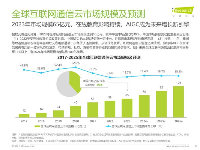 佛山,互联网经济浪潮中的网站建设摇篮 百度SEO 佛山,互联网经济浪潮中的网站建设摇篮 佛山,互联网经济浪潮中的网站建设摇篮 百度SEO