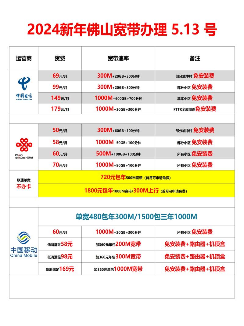 佛山响应式网站,打造移动互联时代的新型城市名片 神马SEO 佛山响应式网站,打造移动互联时代的新型城市名片 佛山响应式网站,打造移动互联时代的新型城市名片 神马SEO