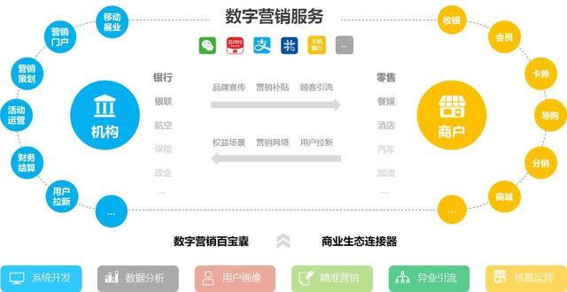 佛山营销型网站助力企业转型升级,开启数字化营销新篇章 必应SEO 佛山营销型网站助力企业转型升级,开启数字化营销新篇章 佛山营销型网站助力企业转型升级,开启数字化营销新篇章 必应SEO