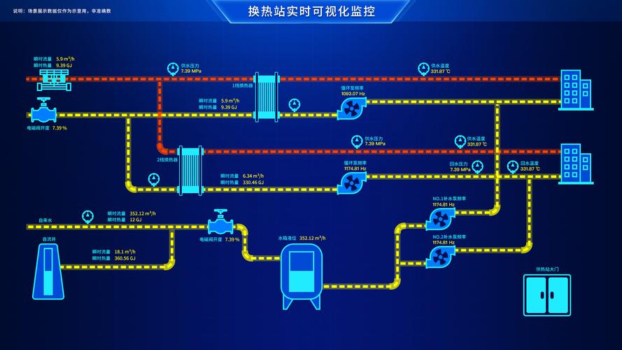 供热设计图网站,智慧能源的视觉引导者 SEO关键词 供热设计图网站,智慧能源的视觉引导者 供热设计图网站,智慧能源的视觉引导者 SEO关键词
