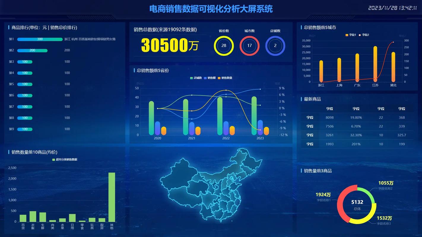 信息图制作网站,让数据可视化,洞察商业趋势 百度SEO 信息图制作网站,让数据可视化,洞察商业趋势 信息图制作网站,让数据可视化,洞察商业趋势 百度SEO