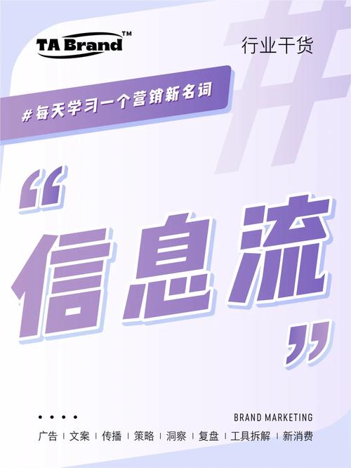 信息流广告,精准触达,助力企业高效营销 神马SEO 信息流广告,精准触达,助力企业高效营销 信息流广告,精准触达,助力企业高效营销 神马SEO