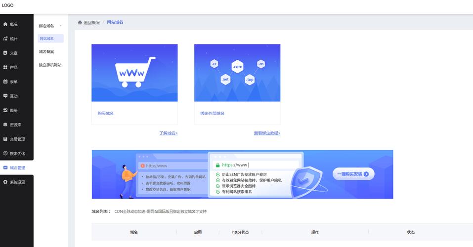 傻瓜式网站搭建,让每个人都能轻松创建自己的在线平台 SEO关键词 傻瓜式网站搭建,让每个人都能轻松创建自己的在线平台 傻瓜式网站搭建,让每个人都能轻松创建自己的在线平台 SEO关键词