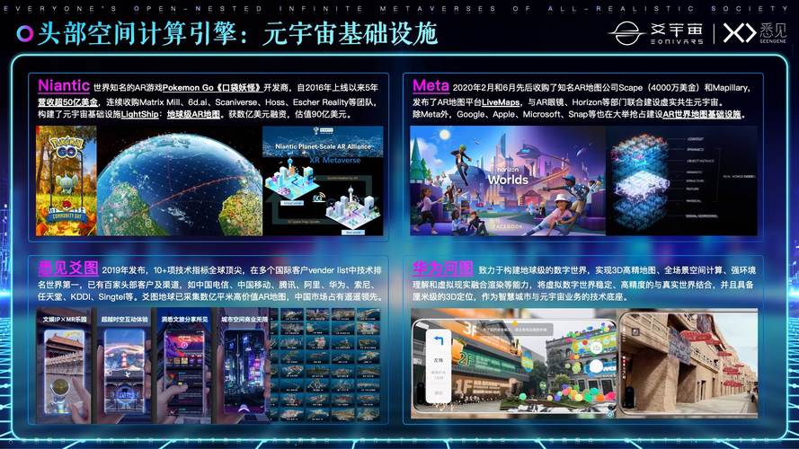 元宇宙网站设计,构建虚拟世界的门户艺术 网站建设公司 元宇宙网站设计,构建虚拟世界的门户艺术 元宇宙网站设计,构建虚拟世界的门户艺术 网站建设公司