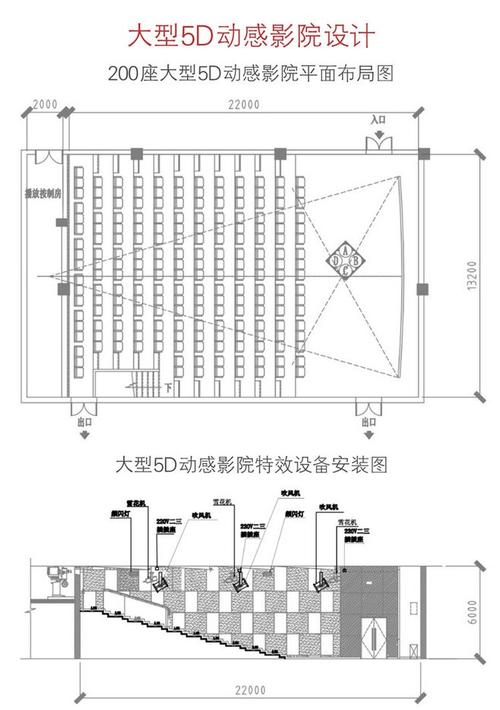 光影交织的艺术殿堂,影院网站设计图分析 网站建设公司 光影交织的艺术殿堂,影院网站设计图分析 光影交织的艺术殿堂,影院网站设计图分析 网站建设公司