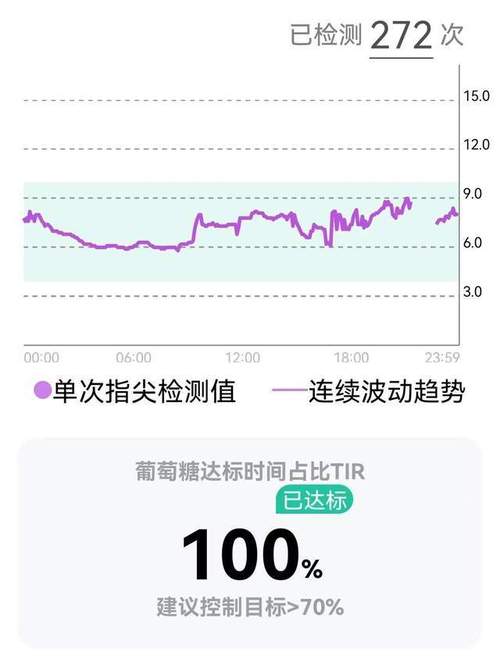 免费10档行情,介绍投资市场的“无价之宝” 网站建设公司 免费10档行情,介绍投资市场的“无价之宝” 免费10档行情,介绍投资市场的“无价之宝” 网站建设公司