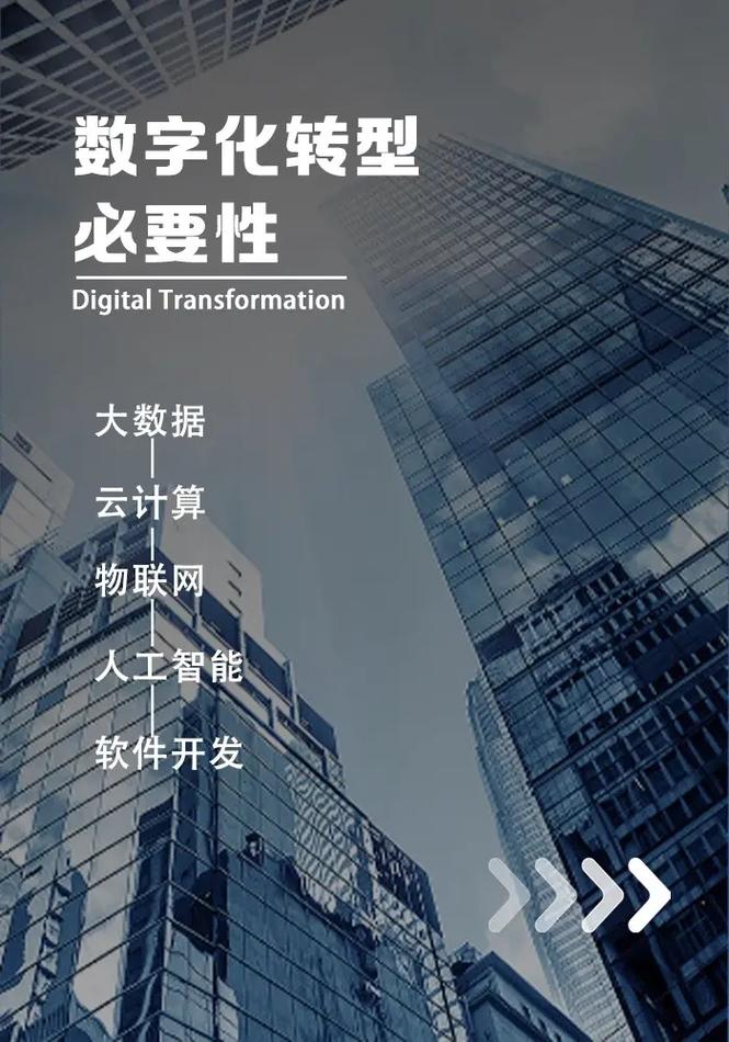 免费建手机网站，助力企业数字化转型 免费建手机网站，助力企业数字化转型 必应SEO
