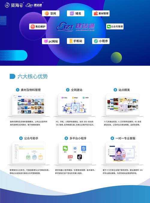 免费建站平台助力中小企业打造网络品牌 搜狗SEO 免费建站平台助力中小企业打造网络品牌 免费建站平台助力中小企业打造网络品牌 搜狗SEO