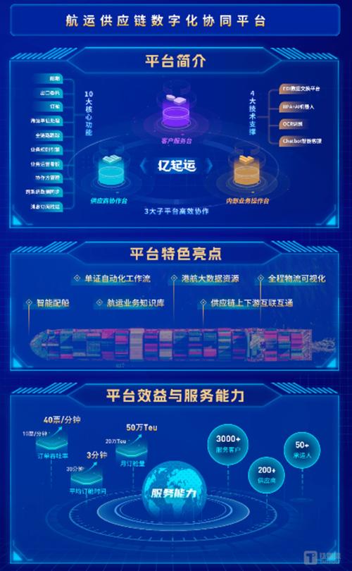 免费打造公司网站,开启企业数字化转型新篇章 免费打造公司网站,开启企业数字化转型新篇章 必应SEO