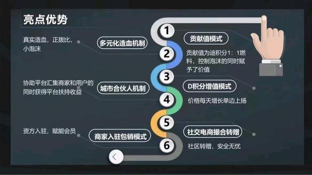 免费改程序,技术革新引领软件升级新潮流 免费改程序,技术革新引领软件升级新潮流 网站建设公司