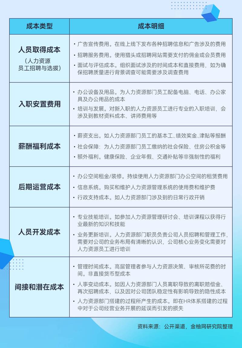 免费版生产软件,助力企业降本增效的秘密武器 免费版生产软件,助力企业降本增效的秘密武器 网站建设公司