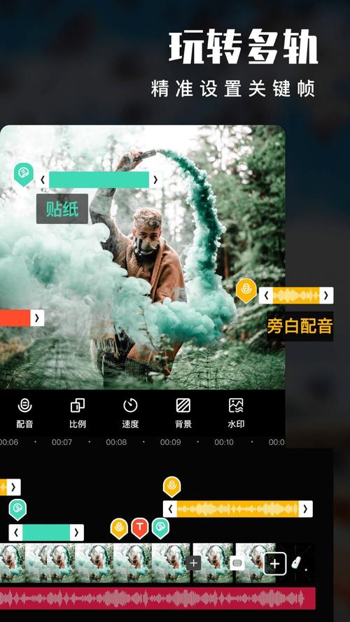 免费视频剪辑工具,开启创意无限之旅 搜狗SEO 免费视频剪辑工具,开启创意无限之旅 免费视频剪辑工具,开启创意无限之旅 搜狗SEO