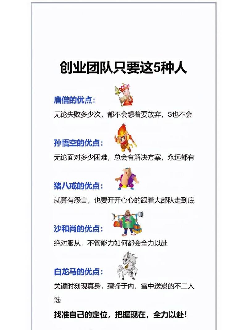 免费设计D网站,助力创业者的低成本网站解决方法 免费设计D网站,助力创业者的低成本网站解决方法 网站建设公司