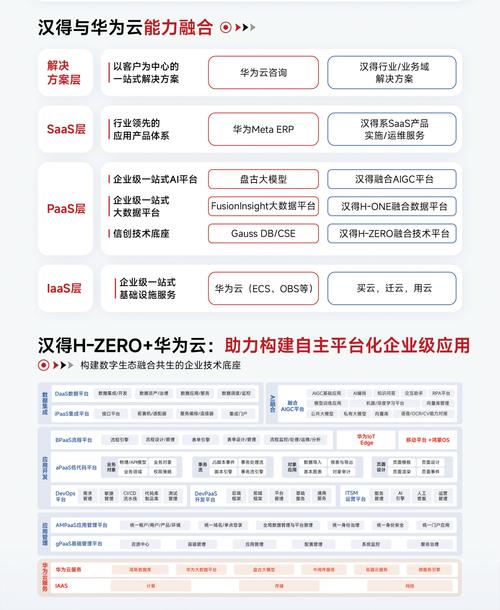 入驻型网站搭建,构建企业线上新生态 搜狗SEO 入驻型网站搭建,构建企业线上新生态 入驻型网站搭建,构建企业线上新生态 搜狗SEO