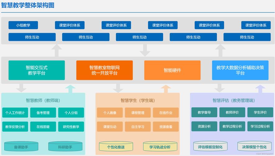 入门编程,开启数字化时代的智慧之门 搜狗SEO 入门编程,开启数字化时代的智慧之门 入门编程,开启数字化时代的智慧之门 搜狗SEO