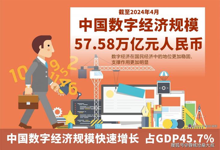 全国互联网平台助力数字经济蓬勃发展 百度SEO 全国互联网平台助力数字经济蓬勃发展 全国互联网平台助力数字经济蓬勃发展 百度SEO