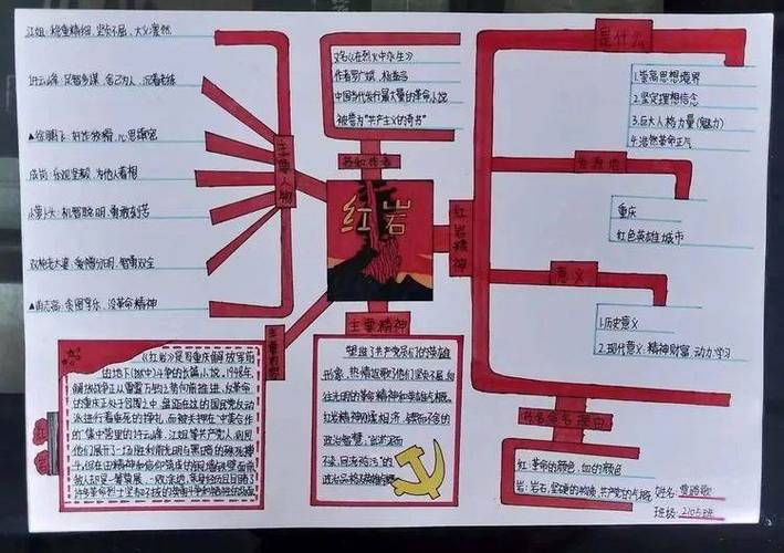 全屏滚动网站,新时代的阅读革命 SEO关键词 全屏滚动网站,新时代的阅读革命 全屏滚动网站,新时代的阅读革命 SEO关键词