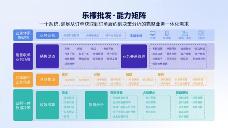 全方位分析,高效网站推广步骤助力企业腾飞 搜狗SEO 全方位分析,高效网站推广步骤助力企业腾飞 全方位分析,高效网站推广步骤助力企业腾飞 搜狗SEO