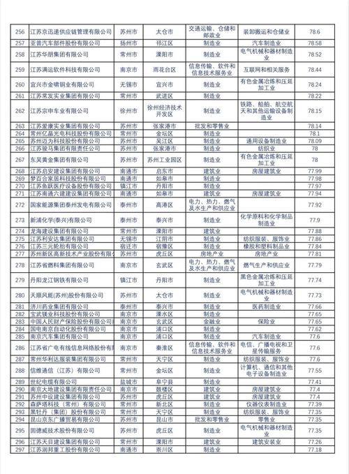 全无锡网站搭建,打造个性化企业品牌,助力企业腾飞 搜狗SEO 全无锡网站搭建,打造个性化企业品牌,助力企业腾飞 全无锡网站搭建,打造个性化企业品牌,助力企业腾飞 搜狗SEO