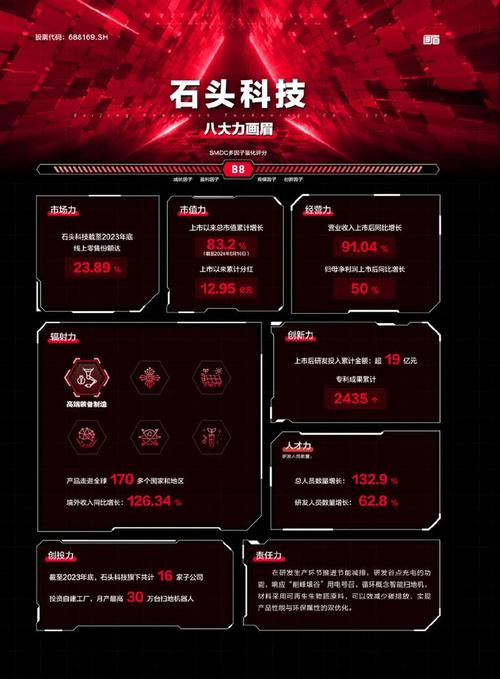 全球优秀网站概览,引领时代潮流的数字创新 必应SEO 全球优秀网站概览,引领时代潮流的数字创新 全球优秀网站概览,引领时代潮流的数字创新 必应SEO