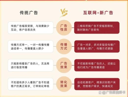 全网推广网站,助力企业打造品牌影响力，抢占市场先机 全网推广网站,助力企业打造品牌影响力，抢占市场先机 网站建设公司