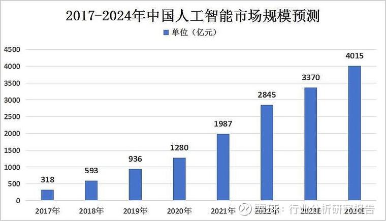 八哥狗,人工智能时代的创新宠儿_解读八哥狗程序代码背后的科技魅力 百度SEO 八哥狗,人工智能时代的创新宠儿_解读八哥狗程序代码背后的科技魅力 八哥狗,人工智能时代的创新宠儿_解读八哥狗程序代码背后的科技魅力 百度SEO