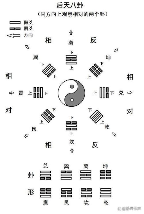 八卦网站,介绍互联网时代的独特视角 搜狗SEO 八卦网站,介绍互联网时代的独特视角 八卦网站,介绍互联网时代的独特视角 搜狗SEO